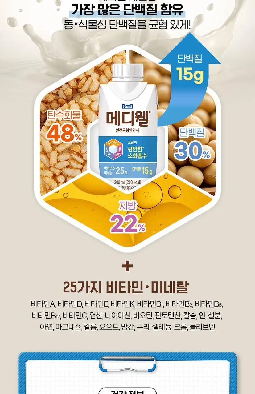 [선물세트] 메디웰 감사 선물세트 2호 (구수한 누룽지맛 200ml 7팩+고단백 200ml 7팩 (총 14팩)) 상세페이지 20